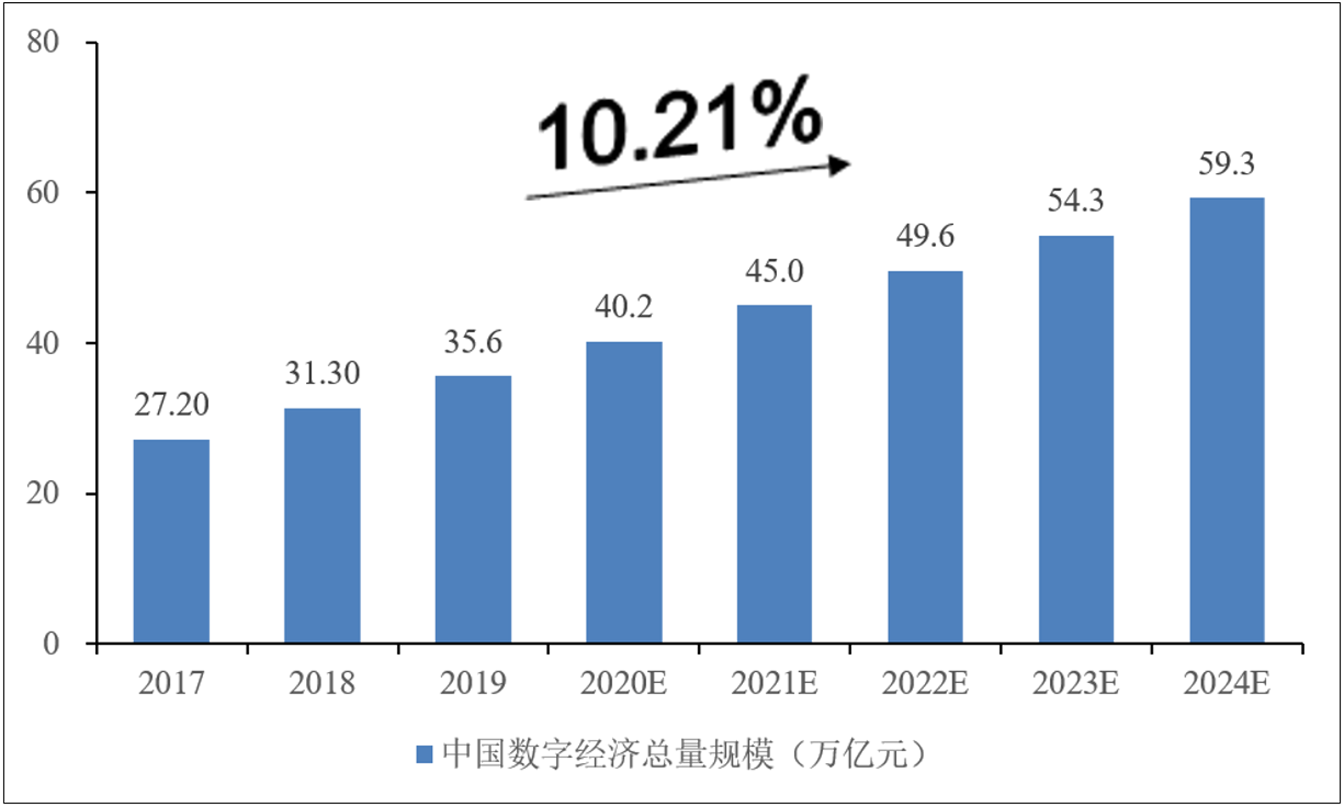 昆明IT外包怎么选？企业IT运维托管全面指南